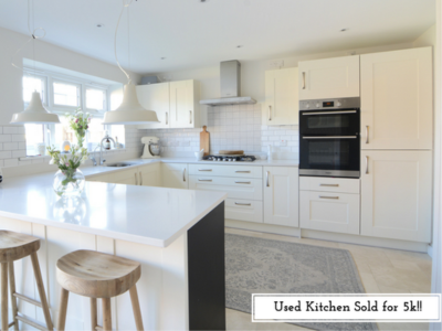 How to get a designer kitchen on a budget