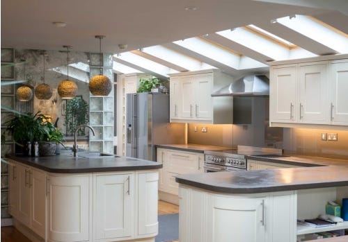 Magnet Shaker Used Kitchen, Britannia Range Oven