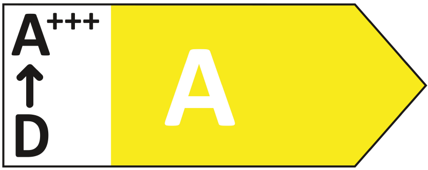 Energy rating 2014 A