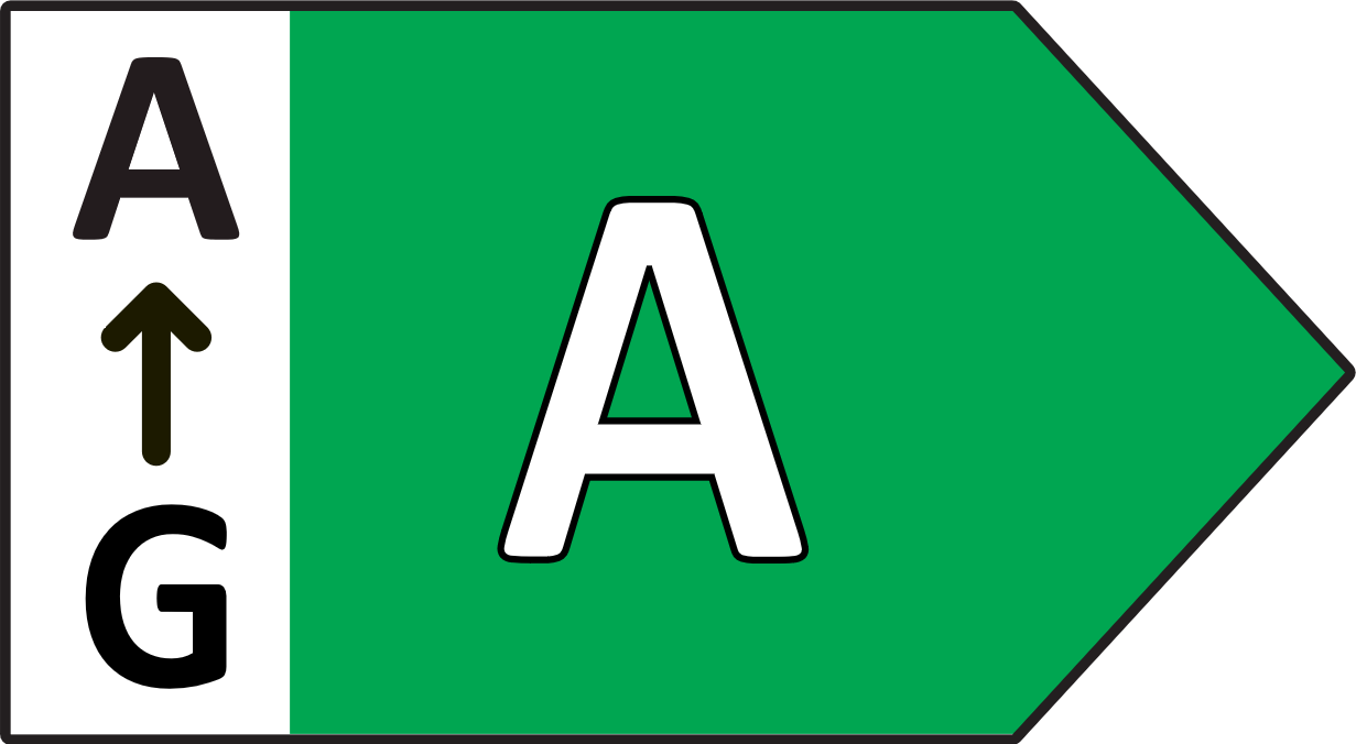 Energy rating 2018 A