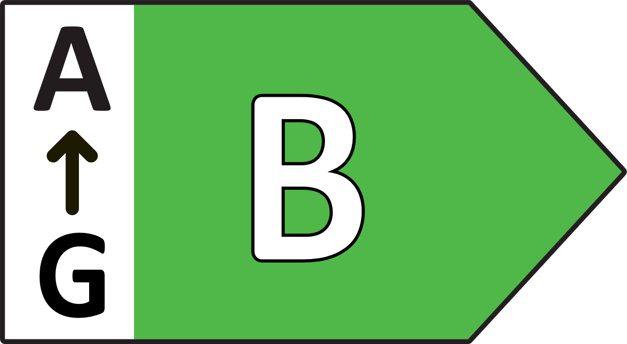 Energy rating 2018 B
