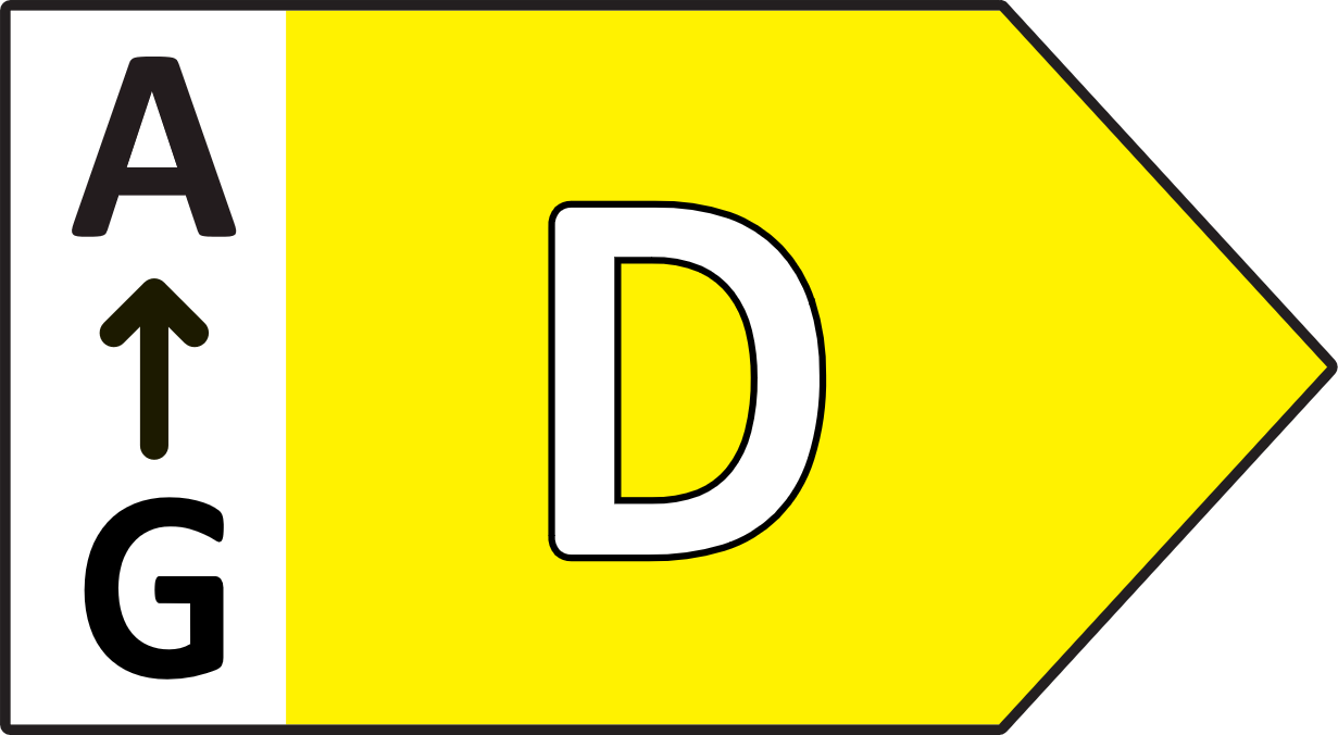 Energy rating 2018 D