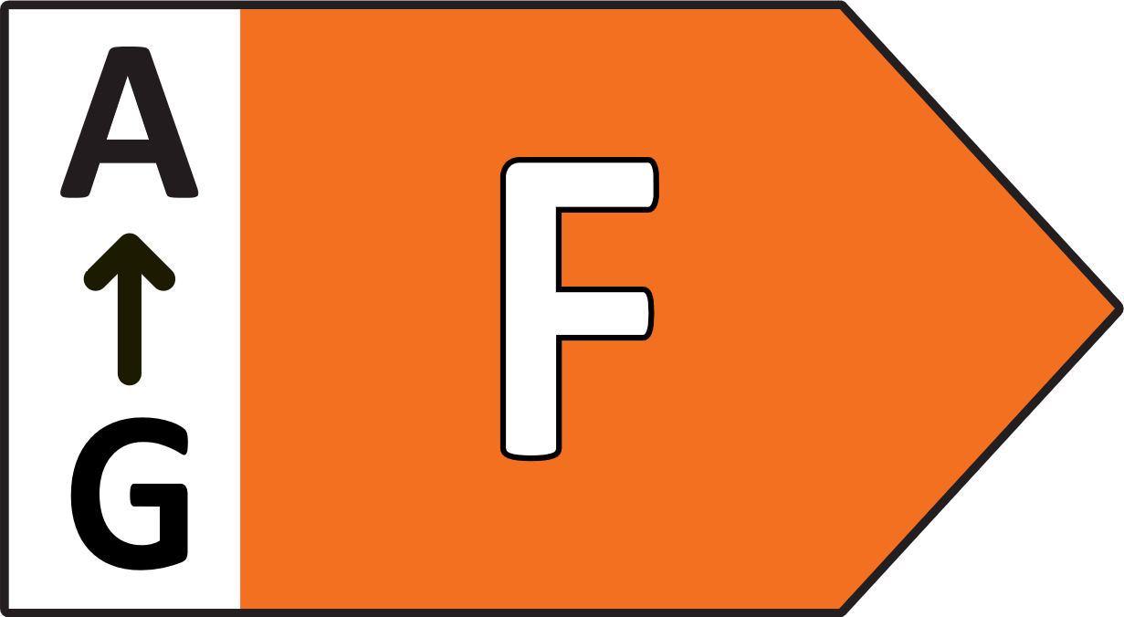 Energy rating 2018 F